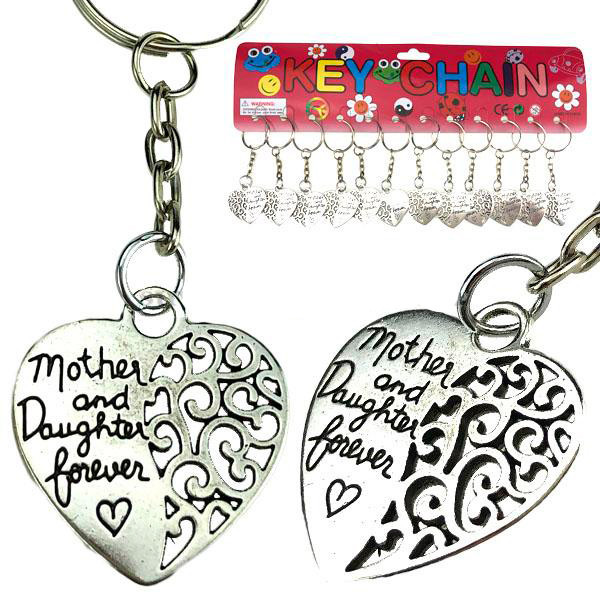 Брелок на ключі Мама та дочка 12 шт Київ - фото 1