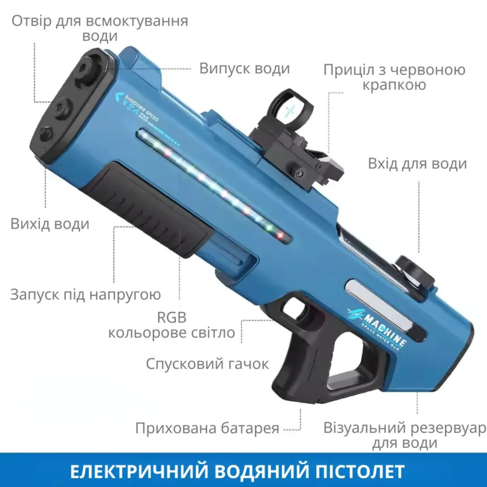 Водный пистолет, электрический бластер, аккумуляторный водный детский автомат с автоматической закачкой воды, синий Каменец-Подольский - изображение 3