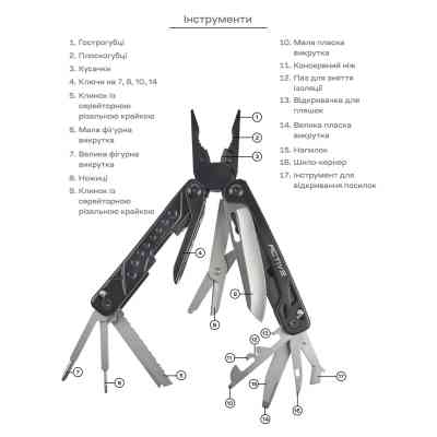 Мультитул Active Boa (GHK14) Вінниця