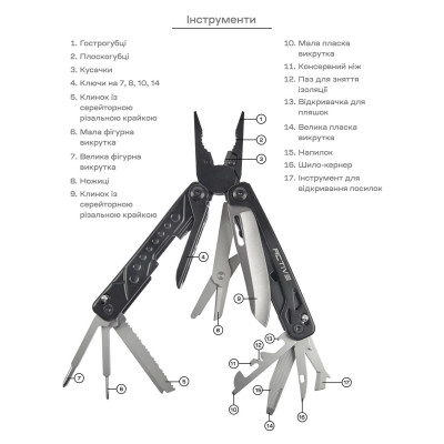 Мультитул Active Boa (GHK14) Вінниця - фото 4