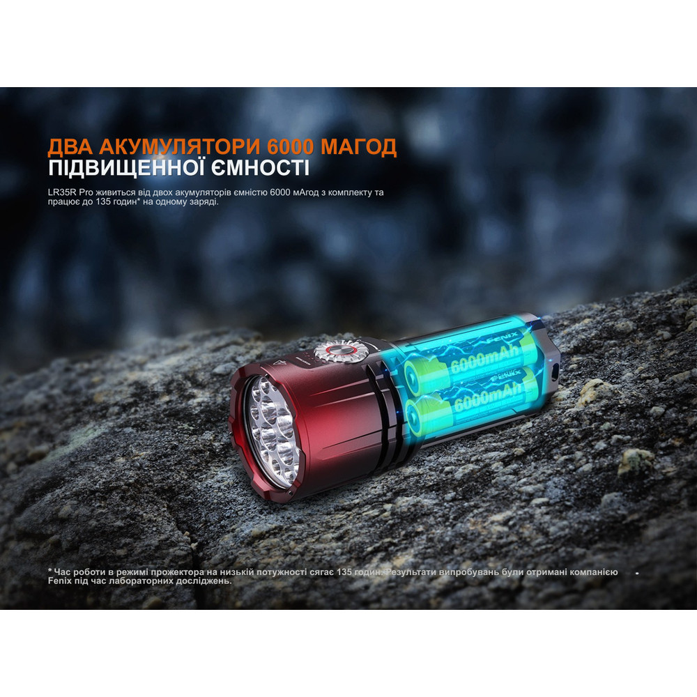 Ліхтар пошуковий ручний Fenix LR35R PRO | Лімітована серія Київ - фото 15