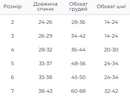 Сорочка клітка для собак із застібкою рубашка утеплена фланель Dogs Bomba на кнопках червона 3 Одеса
