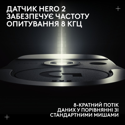 Мышка Logitech G Pro X Superlight 2 Lightspeed Wireless White (910-006638) Винница - изображение 5