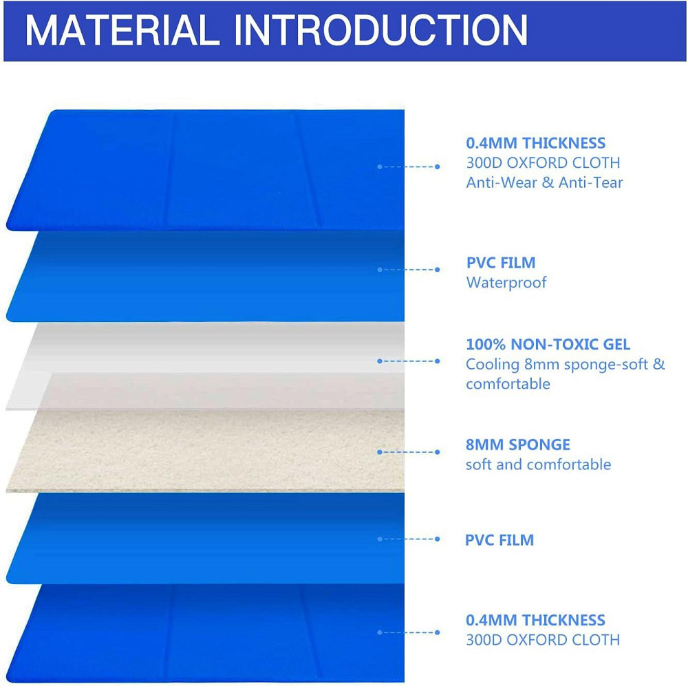 Самоохолоджувальний килимок для домашніх тварин Lauva 90x50см Луцьк - фото 3