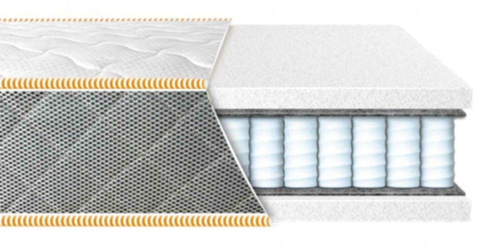 Ортопедичний матрац модель ULTRA "spring"/УЛЬТРА СПРІНГ ТМ Еurosleep 120х200 Харків - фото 3