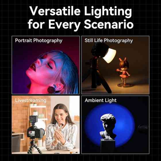 Відеосвітло Ulanzi Vijim L3 RGB COB Fill Light (UV-L052GBB1 L3 RGB) Одеса