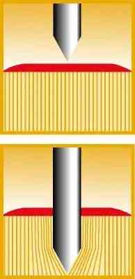 Дартс классический Equinox Aries (DA-11) Київ