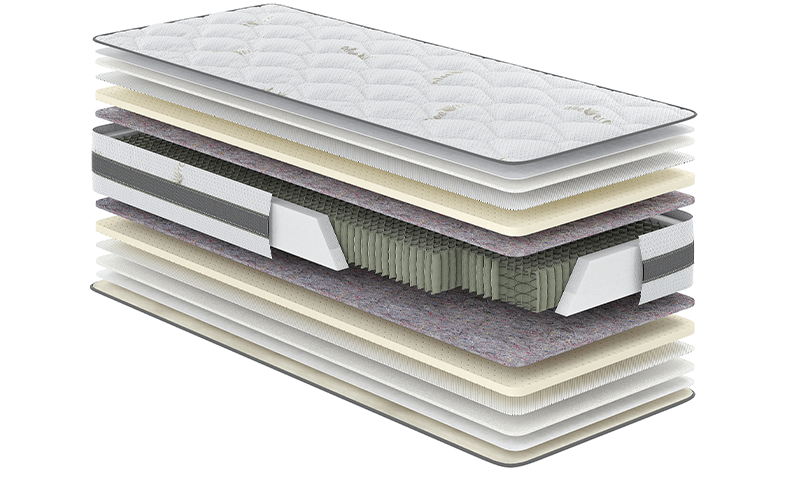 Ортопедический пружинный матрас Aloe Vera Гевея TM Come-For 160х200 Харьков - изображение 1