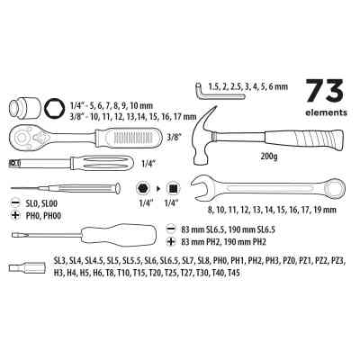 Набір інструментів Top Tools 1/4&quot;, 3/8&quot;, 73 ед. (38D500) Вінниця