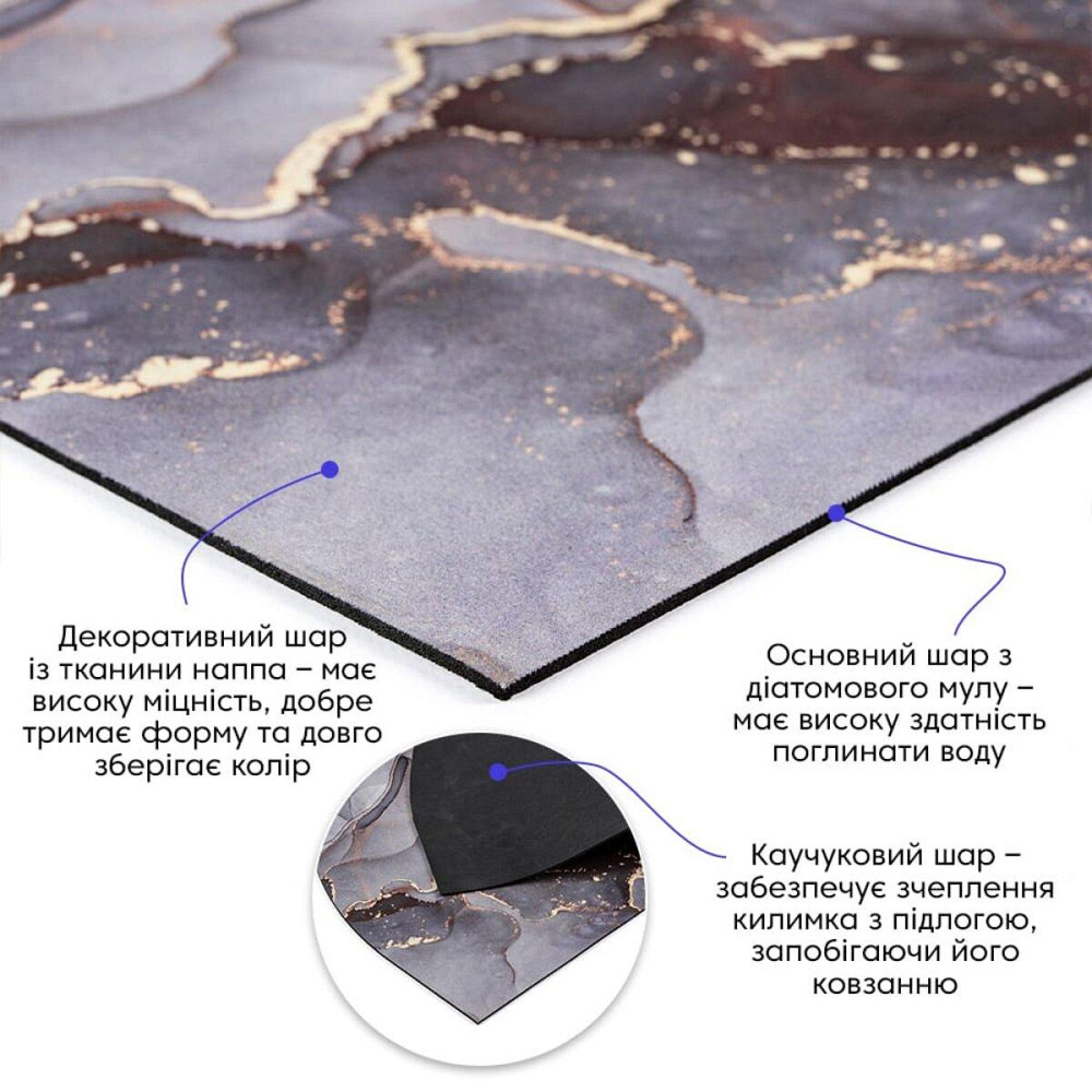 Вологопоглинаючий килимок 400х600х3мм SW-00002548 Київ - фото 8