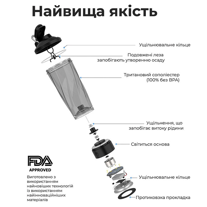 Шейкер спортивний електричний VOLTRX VortexBoost 600 мл. Tritan Black Каменское - изображение 8