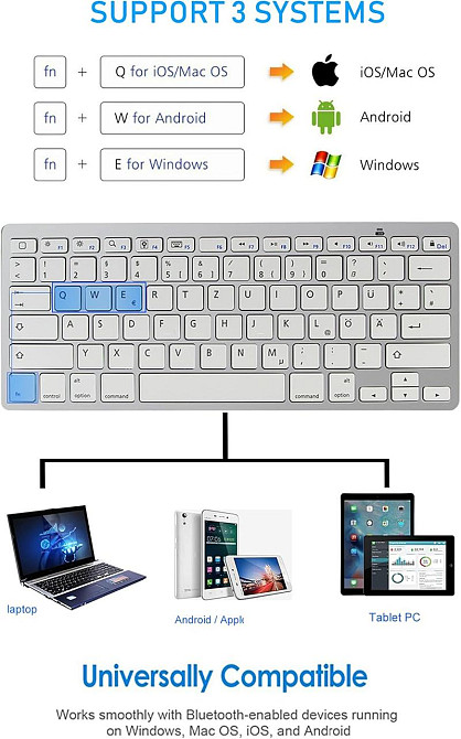 Беспроводная Bluetooth клавиатура 78 клавиш, серебристая, QWERTZ, для ноутбука, планшета, iOS Android Windows Киев - изображение 2
