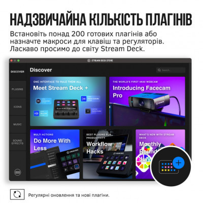 Набір блогера ELGATO Corsair Stream Deck + (10GBD9901) Вінниця - фото 9