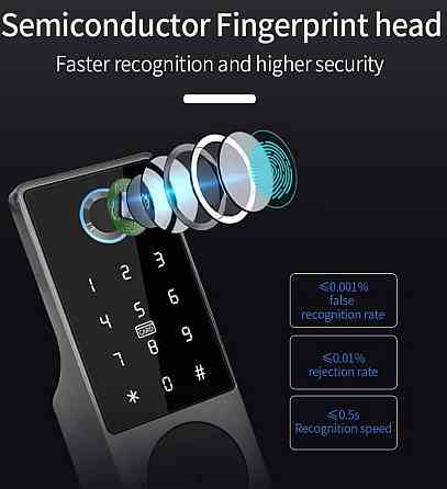 Акция_Замок с Wifi на забор Tuya калиткую дверь с кодом паролем отпечатком Харьков