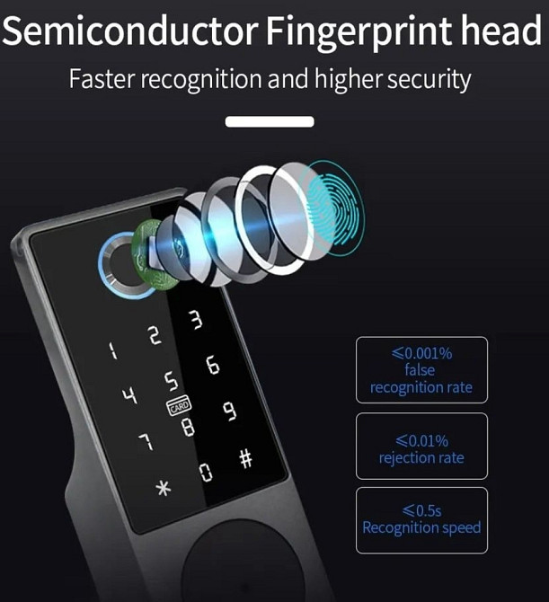 Акція_Замок з Wifi на забор Tuya калітку двері з кодом паролем отпечатком Харків - фото 2