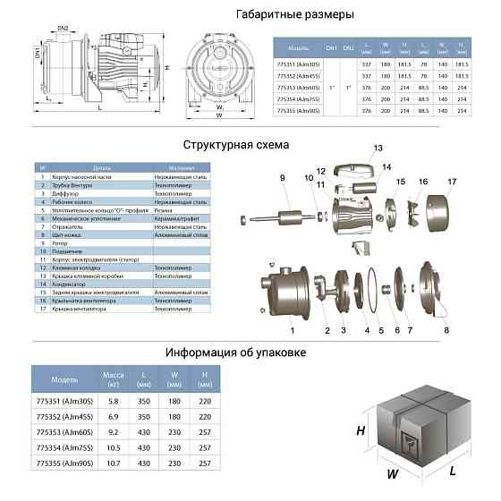 Насос центробежный самовсасывающий 0.9кВт Hmax 48м Qmax 60л/мин (нерж) LEO 3.0 AJm90S (775355) Ровно