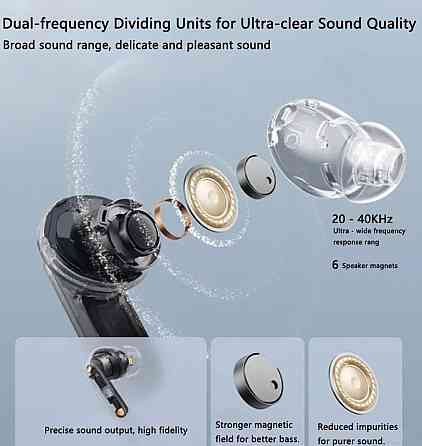 Навушники Realme Buds Air 7 Pro Global. Харків