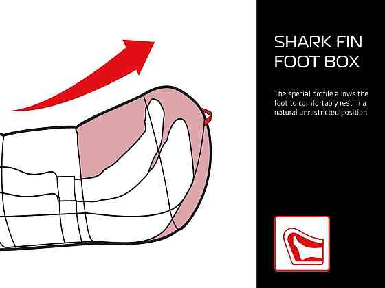 Спальный мешок Robens Moraine I Киев