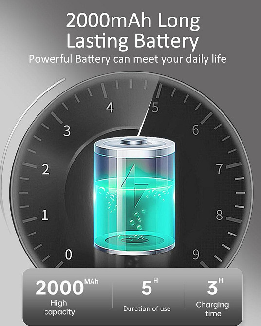 Цифровий мікроскоп Aopick 4.3” LCD 1000X з підсвіткою, USB для монет плат дітей годинників досліджень Windows Mac Київ - фото 5