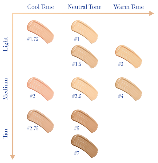 Тональна основа Giorgio Armani Designer Glow Radiant Revitalizing Foundation spf15 Слов'янськ - фото 3