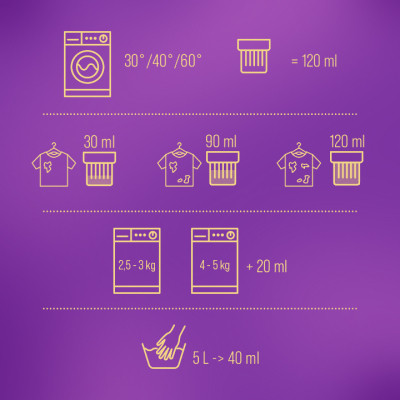 Гель для стирки Woolite Для шерсти и деликатных тканей С кератином 1.8 л (5900627090468) Винница - изображение 6