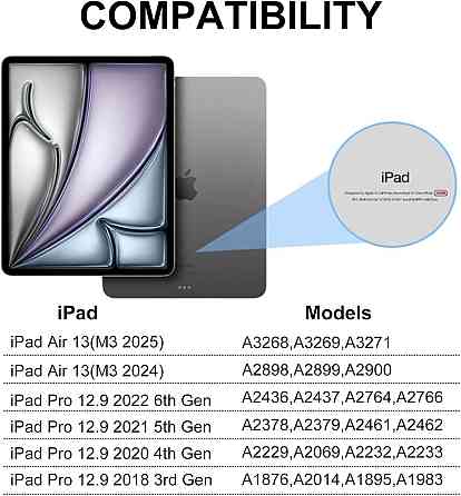 Клавіатура-кейс IVEOPPE для iPad Air 13'' (M2/M3) і iPad Pro 12.9'' 2018–2022, знімна Bluetooth підсвітка UK USB‑C чорна Київ