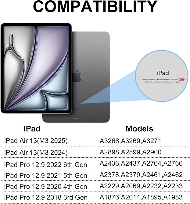 Клавіатура-кейс IVEOPPE для iPad Air 13'' (M2/M3) і iPad Pro 12.9'' 2018–2022, знімна Bluetooth підсвітка UK USB‑C чорна Київ - фото 2