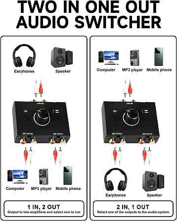 Двосторонній аудіо світч RCA Audio Switcher (без кабелів RCA) Луцьк