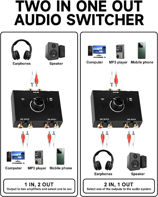 Двосторонній аудіо світч RCA Audio Switcher (без кабелів RCA) Луцьк - фото 6