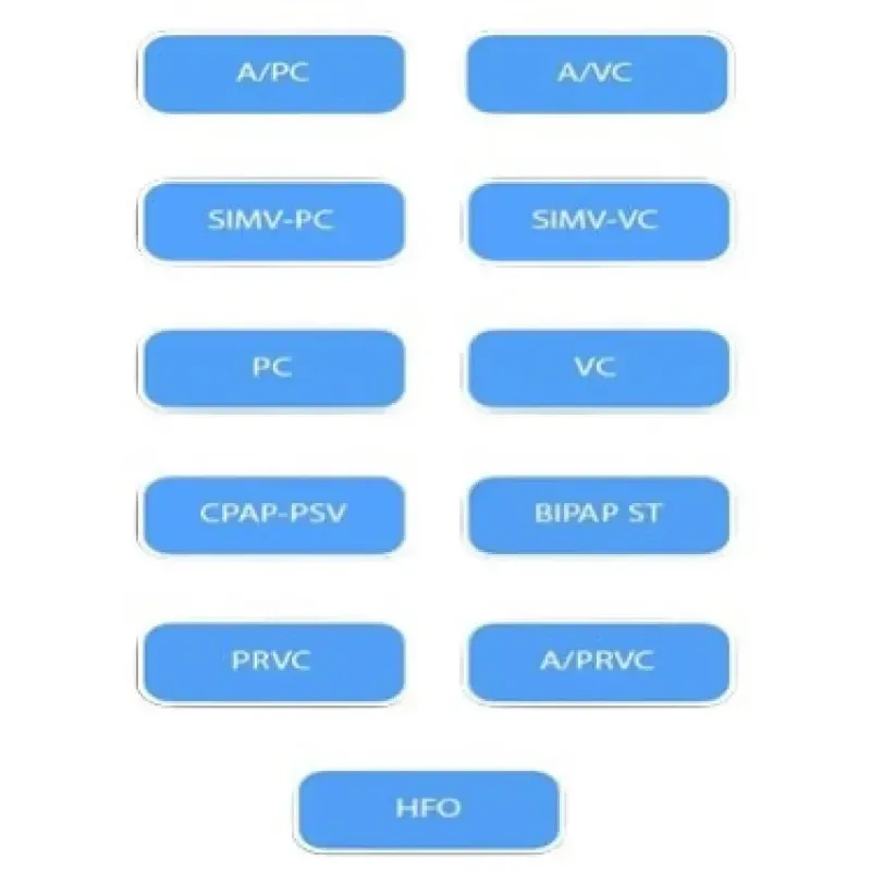 Апарат штучної вентиляції легень (ШВЛ) Foras Sahra SE-01 Дніпро - фото 5