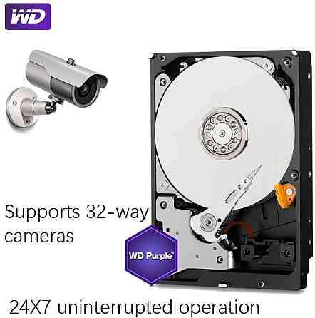 Жесткий диск HDD WD Purple 500 Gb,  1 Tb  Sata. Київ