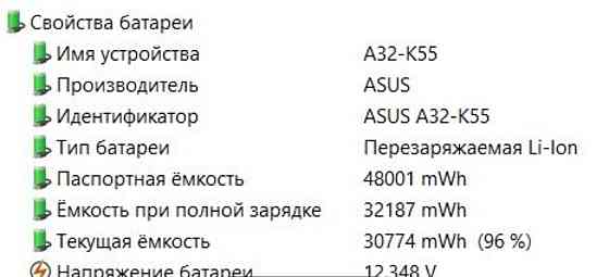 Ноутбук Ігровий ASUS TUF Gaming A15 FA506IH — FX506IH 32Gb.ОЗП. Київ
