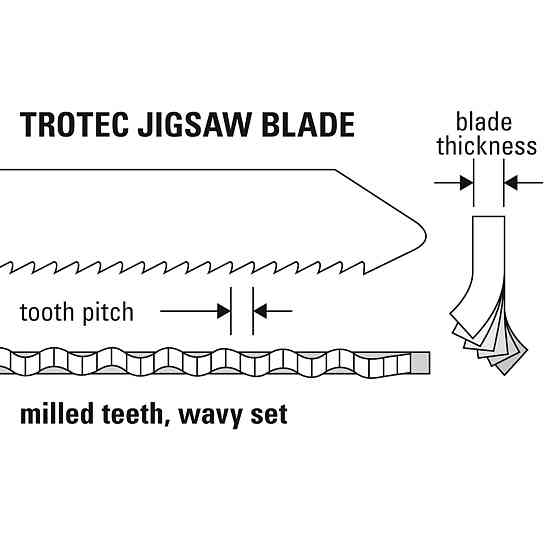 Набор пильных полотен для электролобзика Trotec 10 pieces Metal Set (6215001131) Винница