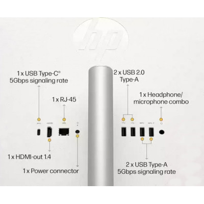 Комп'ютер HP 27-cr0041ua AiO / Ryzen3 7320U, 8, 512, WiFi, Cam, K&amp;M (BV7Y3EA) Вінниця - фото 5