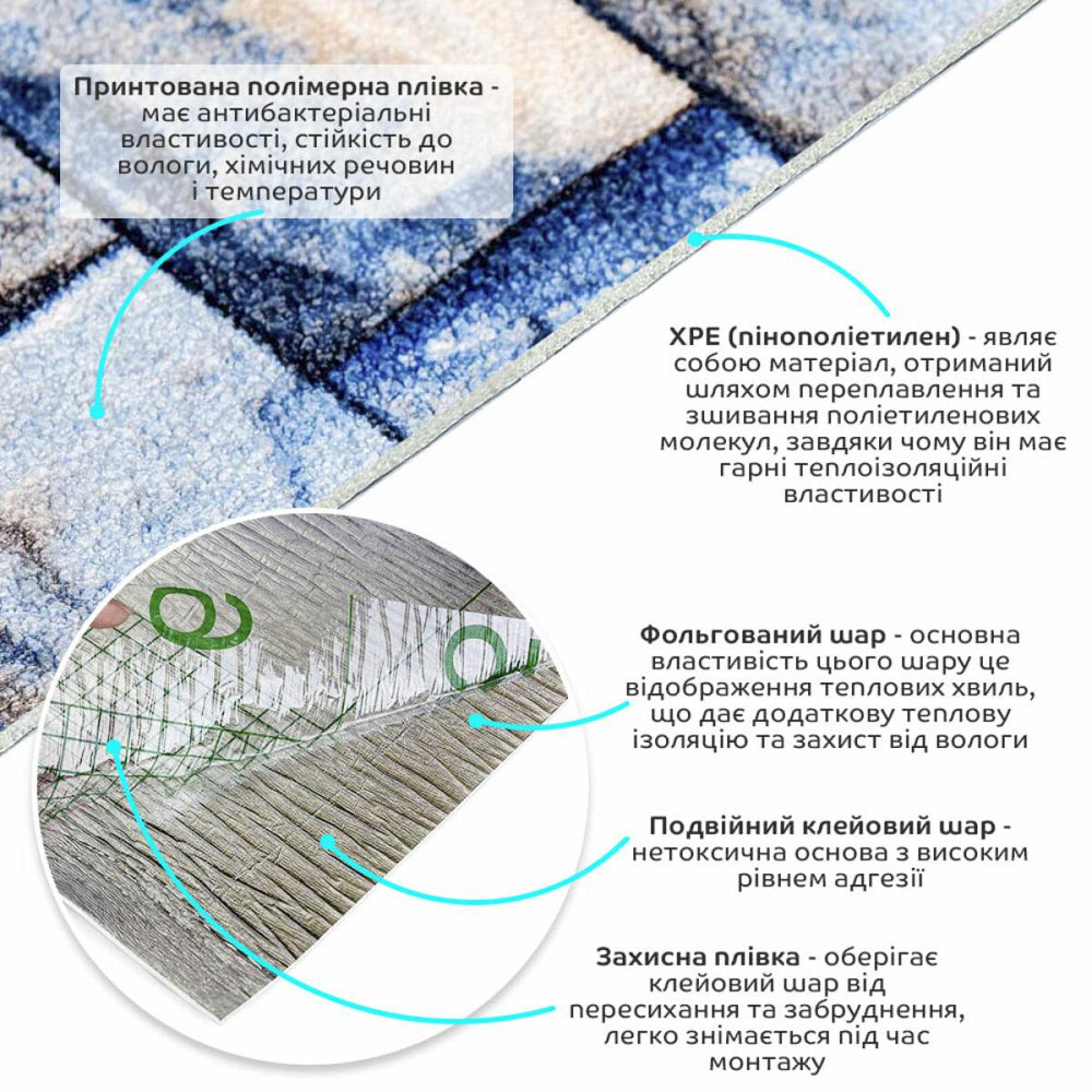 Обои самоклеющиеся 2800х500х1,5мм Сине-бежевый екатеринославский кирпич (D) SW-00001785 Днепр - изображение 2