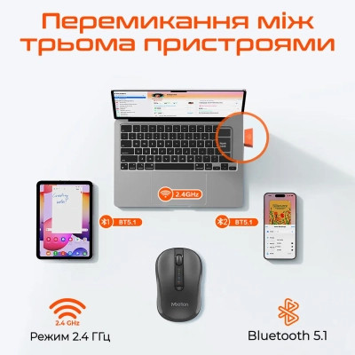 Мышка Meetion BTM185 Bluetooth/Wireless Black (MT-BTM185-A) Винница - изображение 3