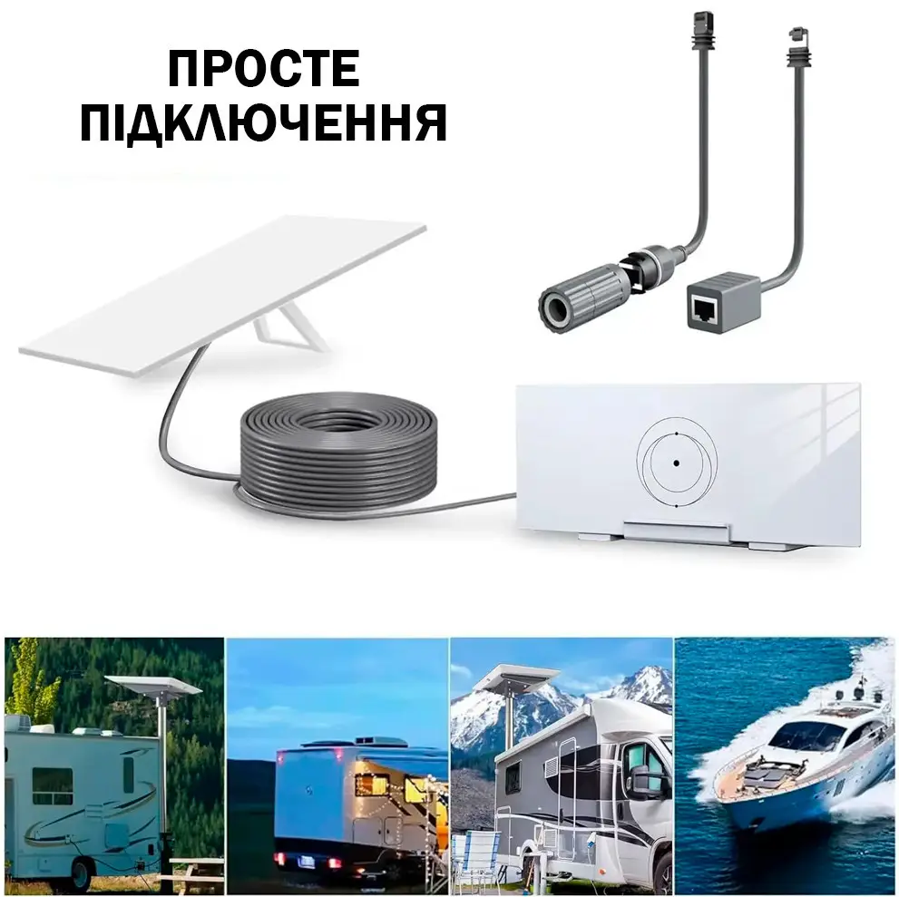 Комплект коннекторов Starlink Gen3 кабель адаптер (2 шт.) Серый Киев - изображение 3