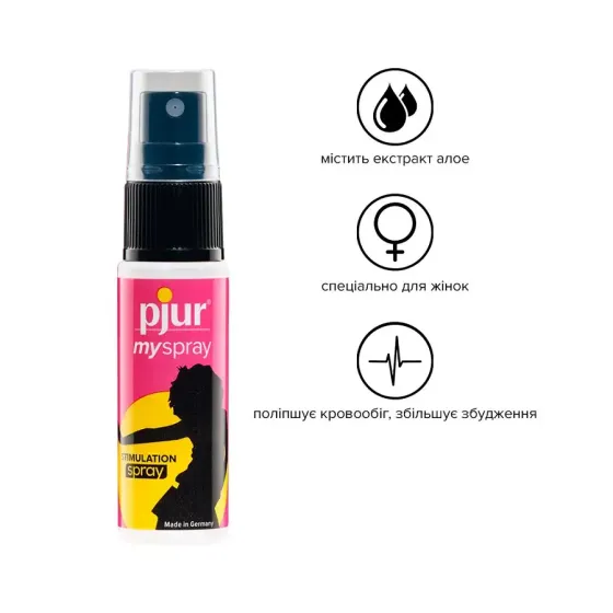 Збудливий спрей для жінок pjur My Spray 20 мл з екстрактом алое, ефект поколювання Львів