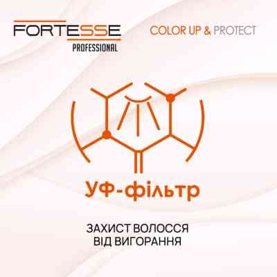 Маска для волос Fortesse Professional Color Up & Protect Mask 200 мл (4823115500205) Винница