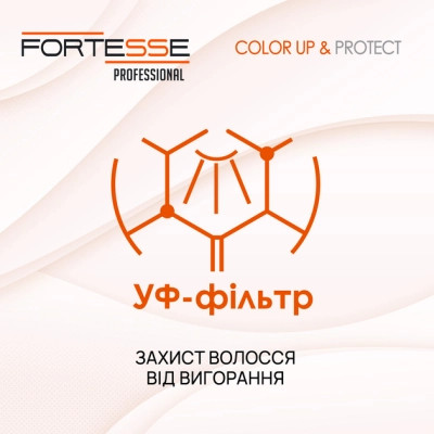 Маска для волос Fortesse Professional Color Up & Protect Mask 200 мл (4823115500205) Винница - изображение 3