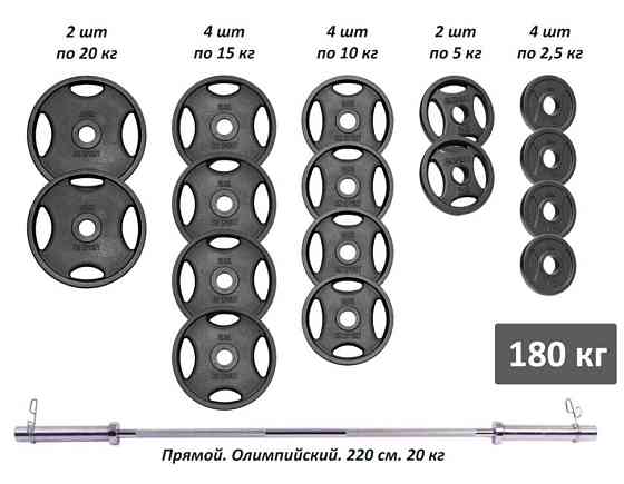 Штанга олімпійська чавунна на 180 кг Гантелі, гирі, штанги та диски набірні Київ