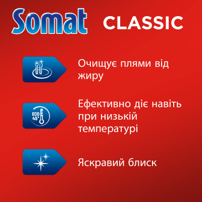 Таблетки для посудомоечных машин Somat Classic Power 95+95 шт. (9000101821406) Винница - изображение 2