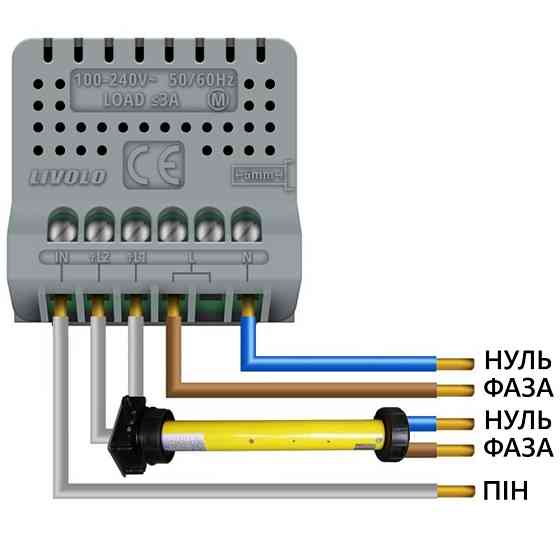 LIVOLO Сенсорний вимикач 2 сенсора для ролет штор воріт жалюзі Livolo сірий скло (VL-C702W-15) Коломия