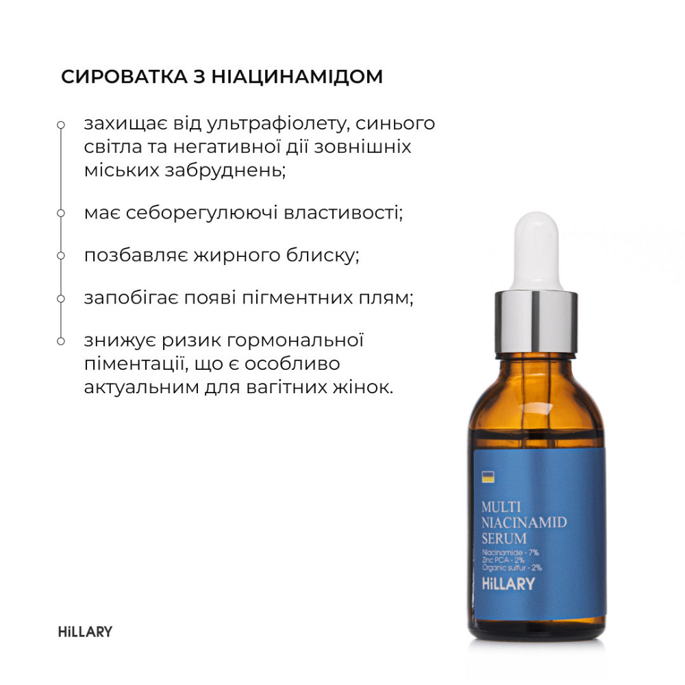 Мультисироватка для обличчя + Мультифункціональні патчі з ніацинамідом Київ - фото 3