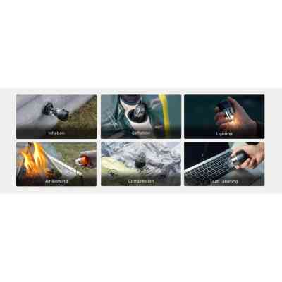 Ліхтар Flextail Max Pump 3 з функцією насосу чорний (MP3G650-BK-i) Вінниця