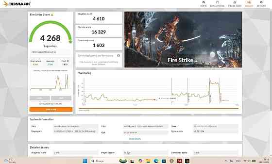 Lenovo ThinkPad E16 Gen 2 Ryzen 5 7535U/RAM 16 Gb/ SSD 512 Gb/ 16