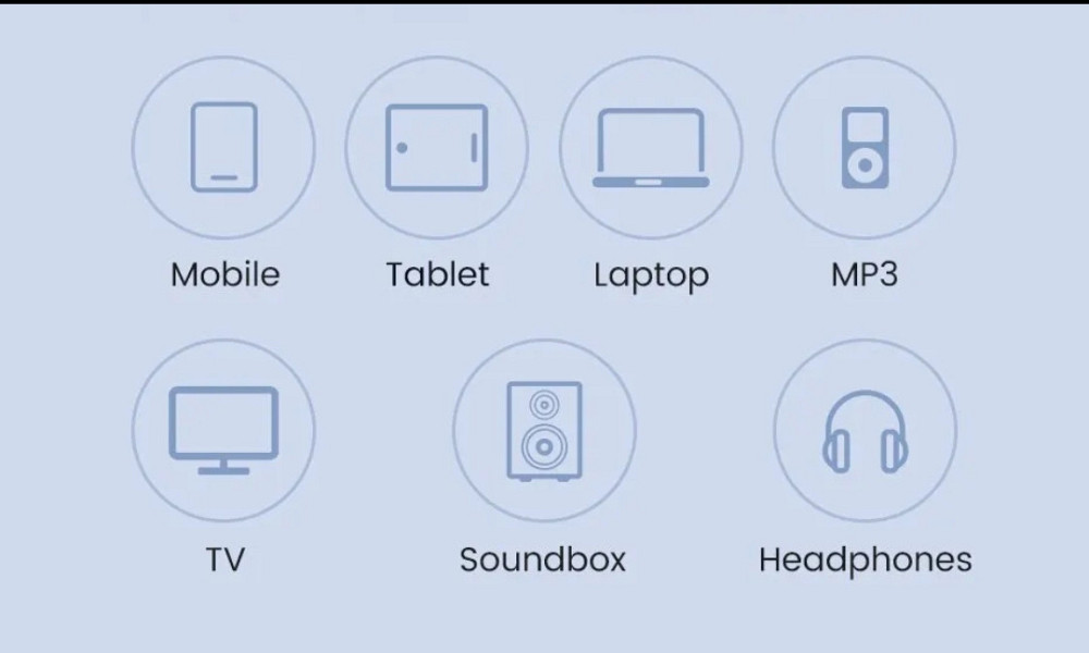 Кабель перехідник подовжувач Toocki AUX minijack 3.5 мм   довжина 2 м Киев - изображение 5
