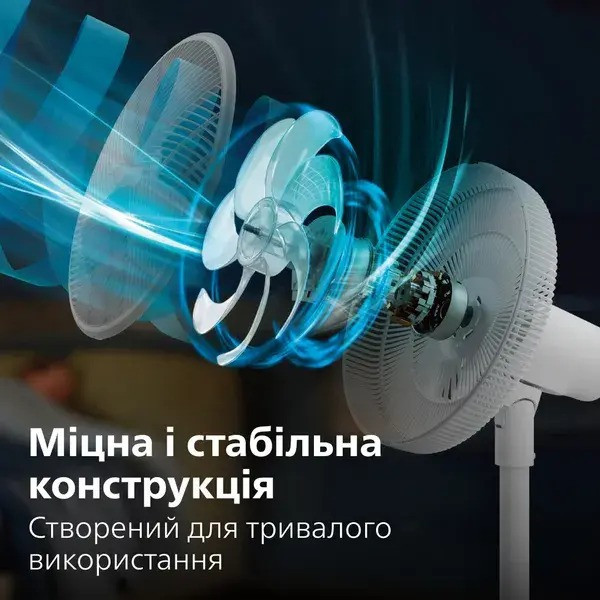 Вентилятор Philips CX2550/00 ( Білий ) Харьков - изображение 15