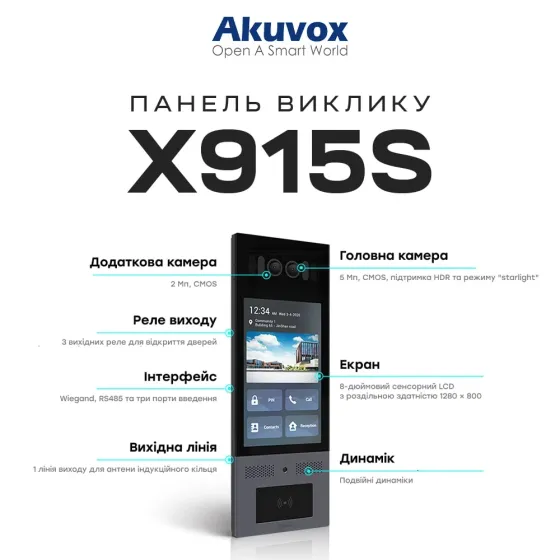 IP-відеопанель багатоабонентська 5Mp Akuvox X915S з екраном 8