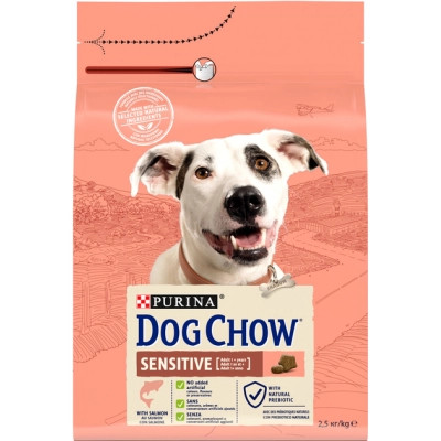 Сухой корм для собак Purina Dog Chow для взрослых, склонных к аллергии собак с лососем 2.5 кг (7613034488268) Винница - изображение 1